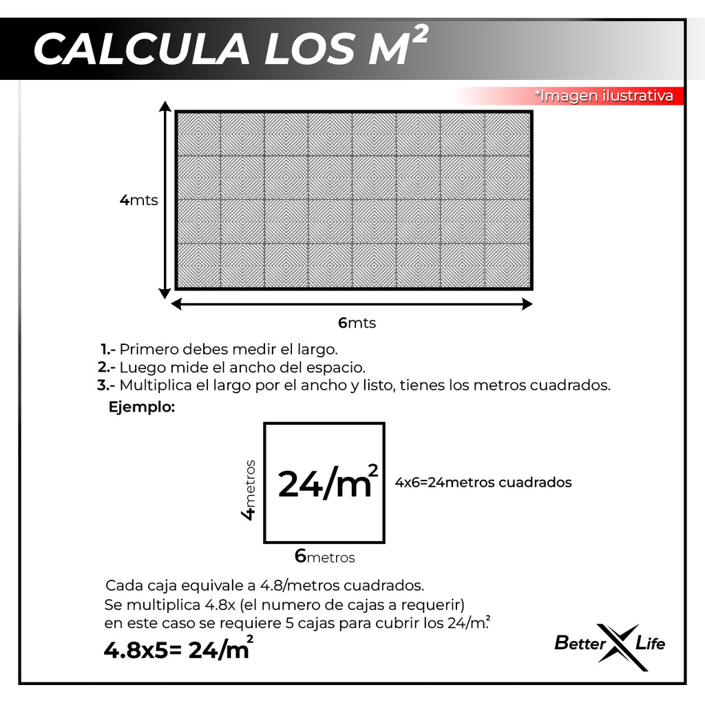 Flowform (Metro cuadrado)